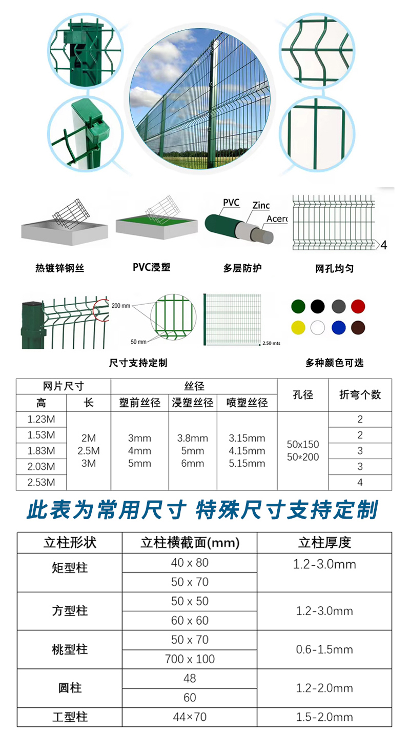 廠家直銷折彎護欄網(wǎng)